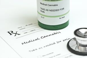 Medical Marijuana